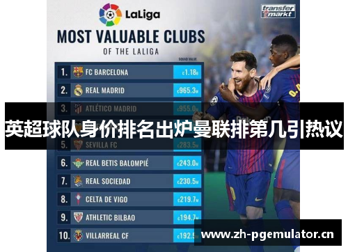 英超球队身价排名出炉曼联排第几引热议 英超球队身价排名出炉曼联排第几引热议